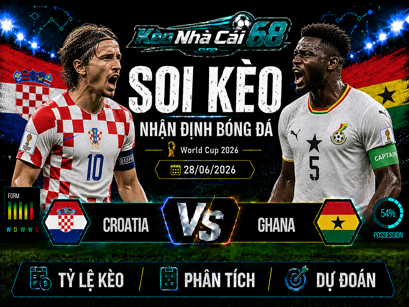 Đội hình dự kiến trước trận Croatia vs Ghana