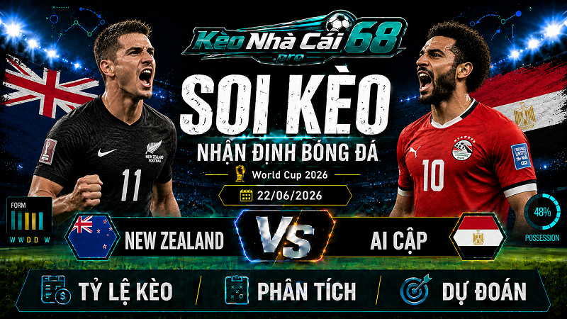 Đội hình dự kiến trước trận New Zealand vs Ai Cập