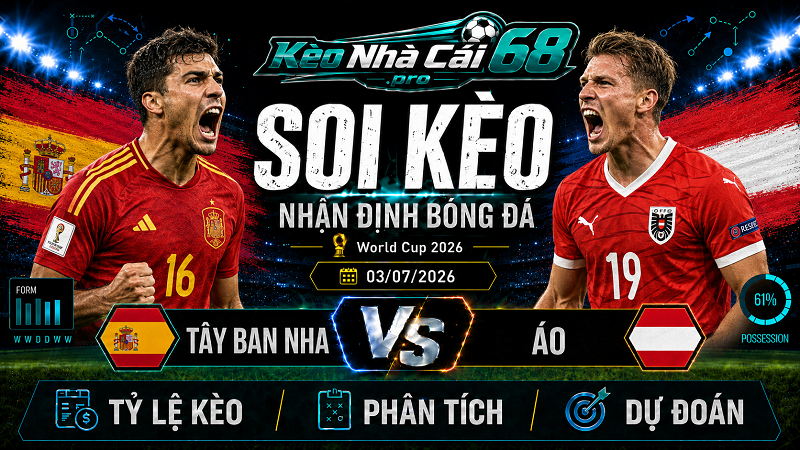 Đội hình dự kiến trước trận Tây Ban Nha vs Áo Đội hình dự kiến trước trận Tây Ban Nha vs Áo