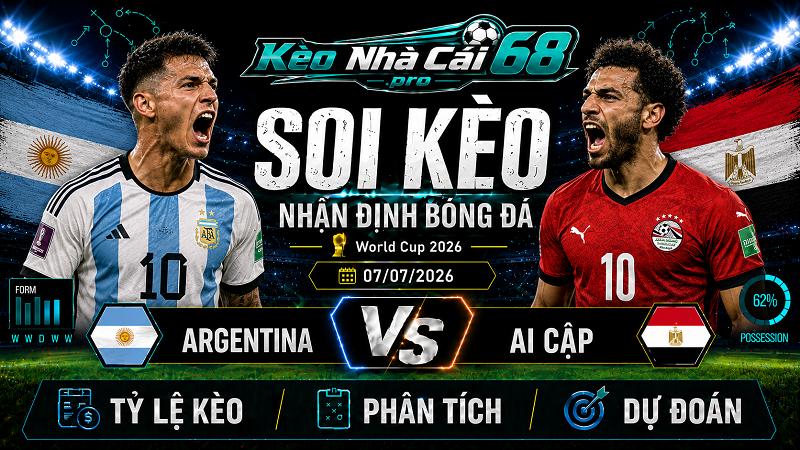Đội hình dự kiến trước trận Argentina vs Ai Cập Đội hình dự kiến trước trận Argentina vs Ai Cập