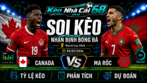 Đội hình dự kiến trước trận Canada và Ma Rốc