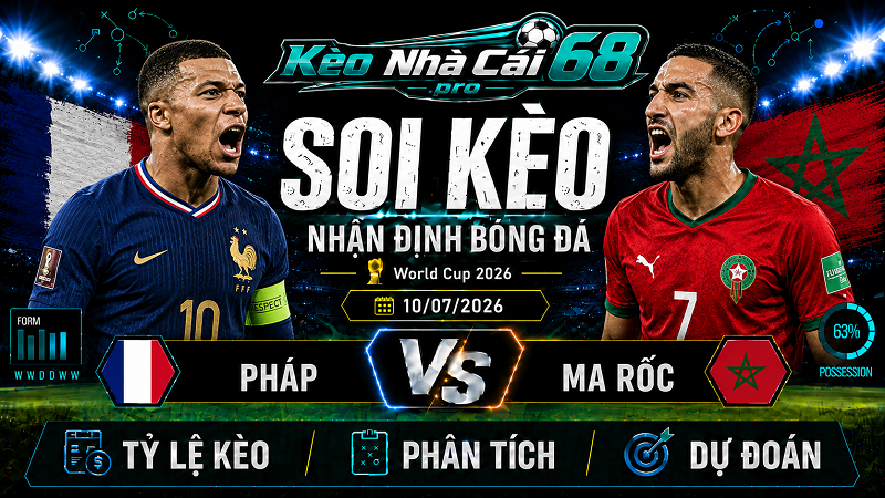 Đội hình dự kiến trước trận Pháp vs Ma Rốc